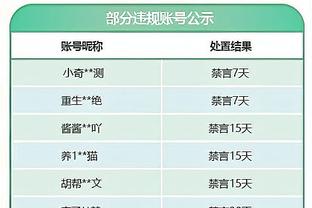 雷竞技登录截图4